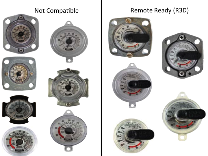 Propane Tank Level Monitor Device - Tank Utility